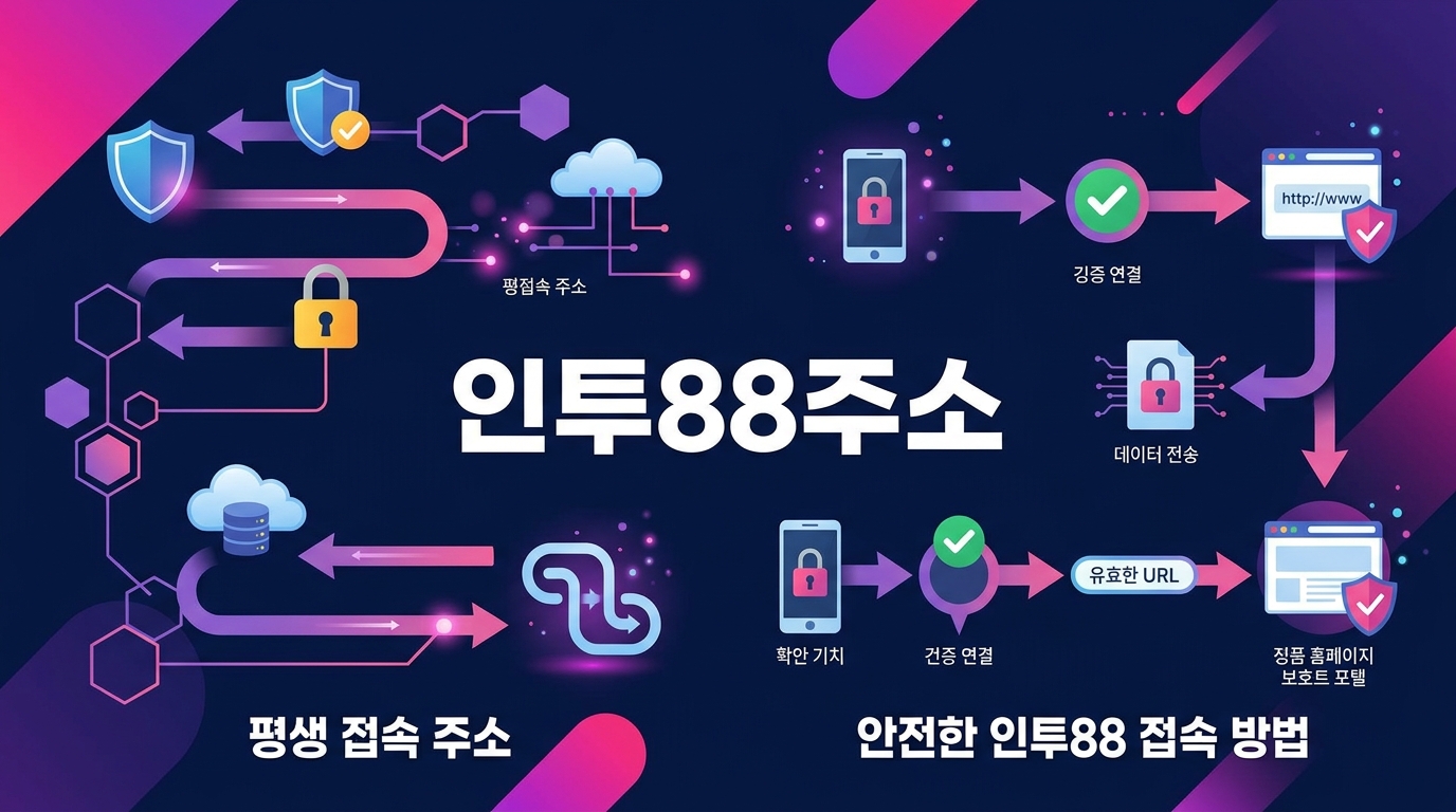 인투88주소