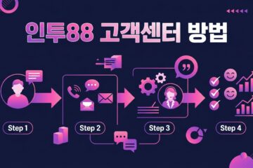인투88 고객센터 방법