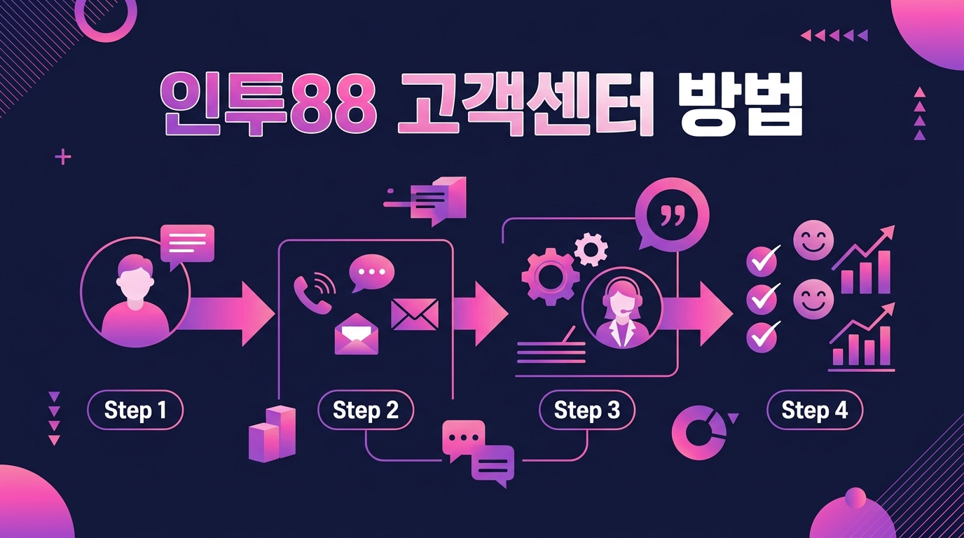 인투88 고객센터 방법