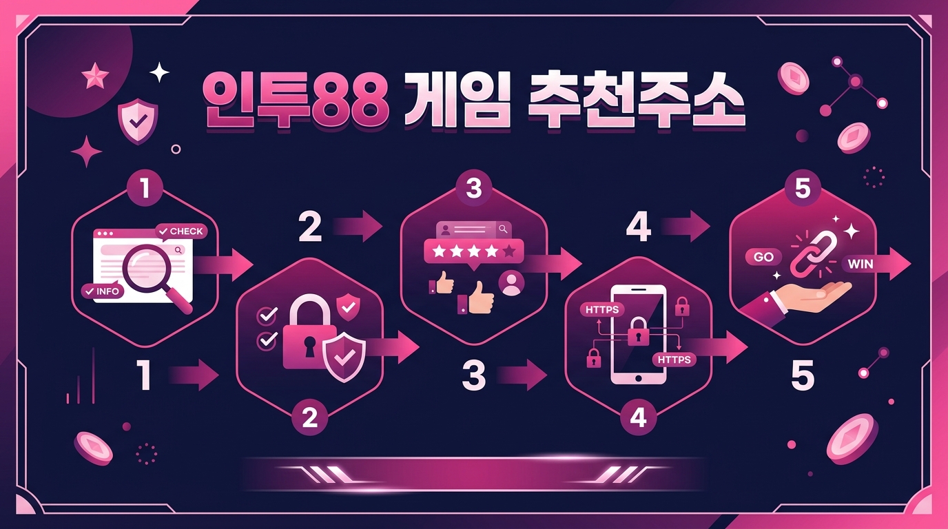인투88 게임 추천주소