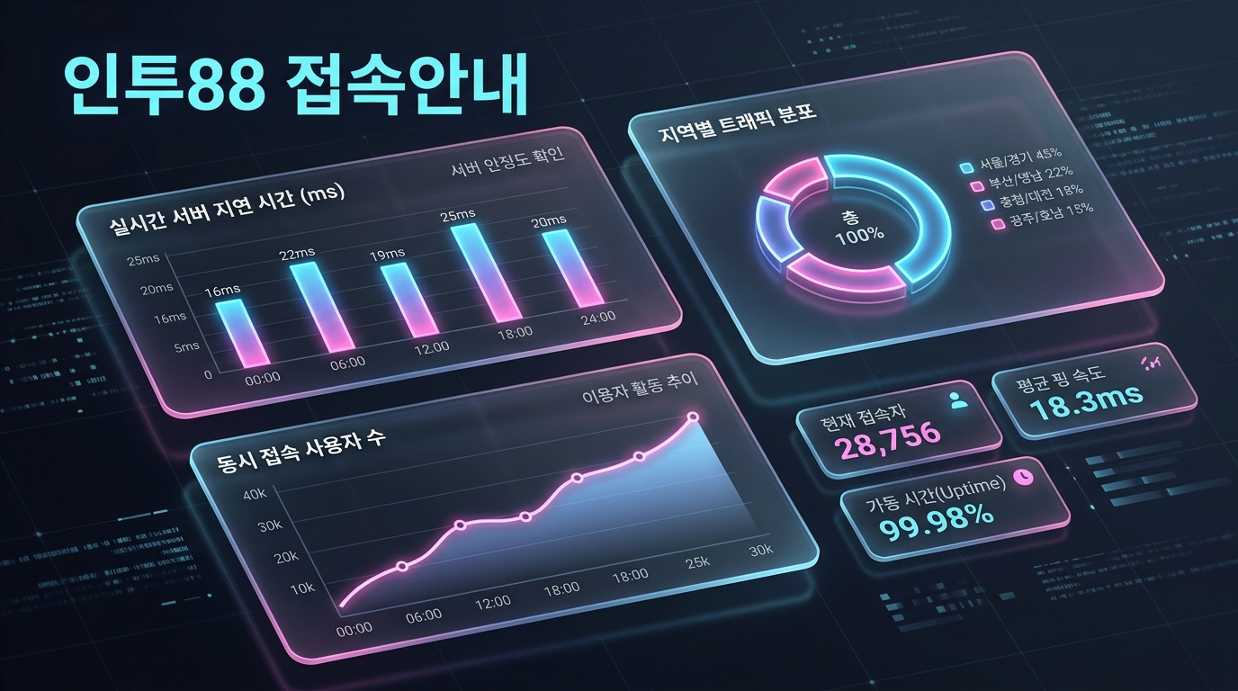 인투88 접속안내