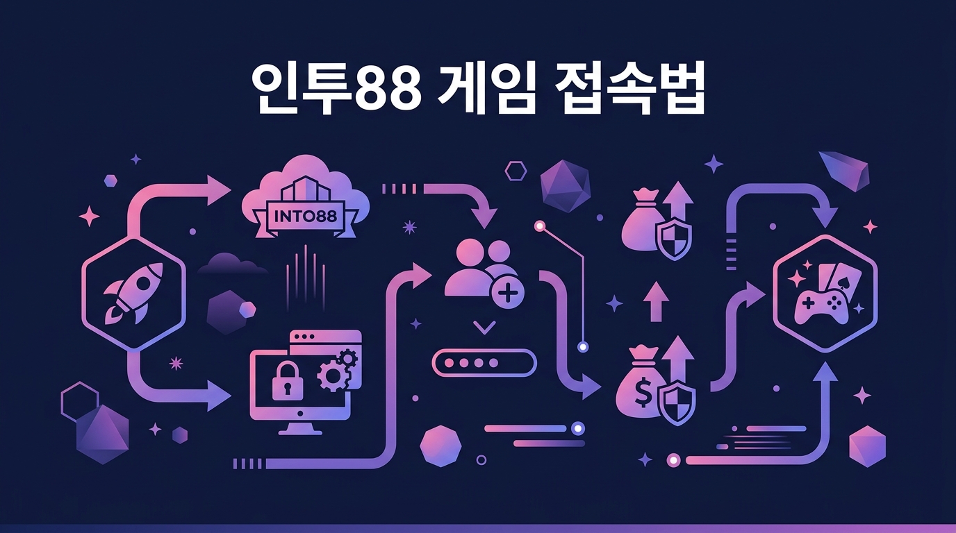 인투88 게임 접속법