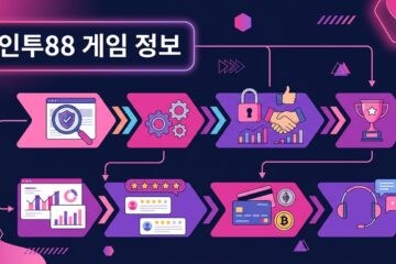 인투88 게임 정보