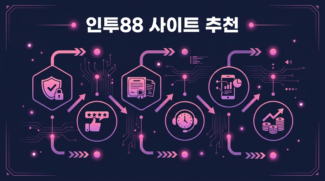 인투88 사이트 추천