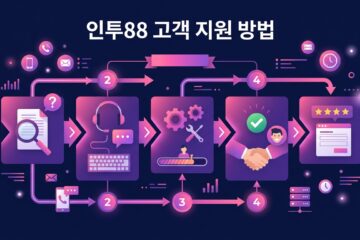 인투88 고객 지원 방법