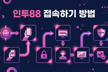 인투88 접속하기 방법