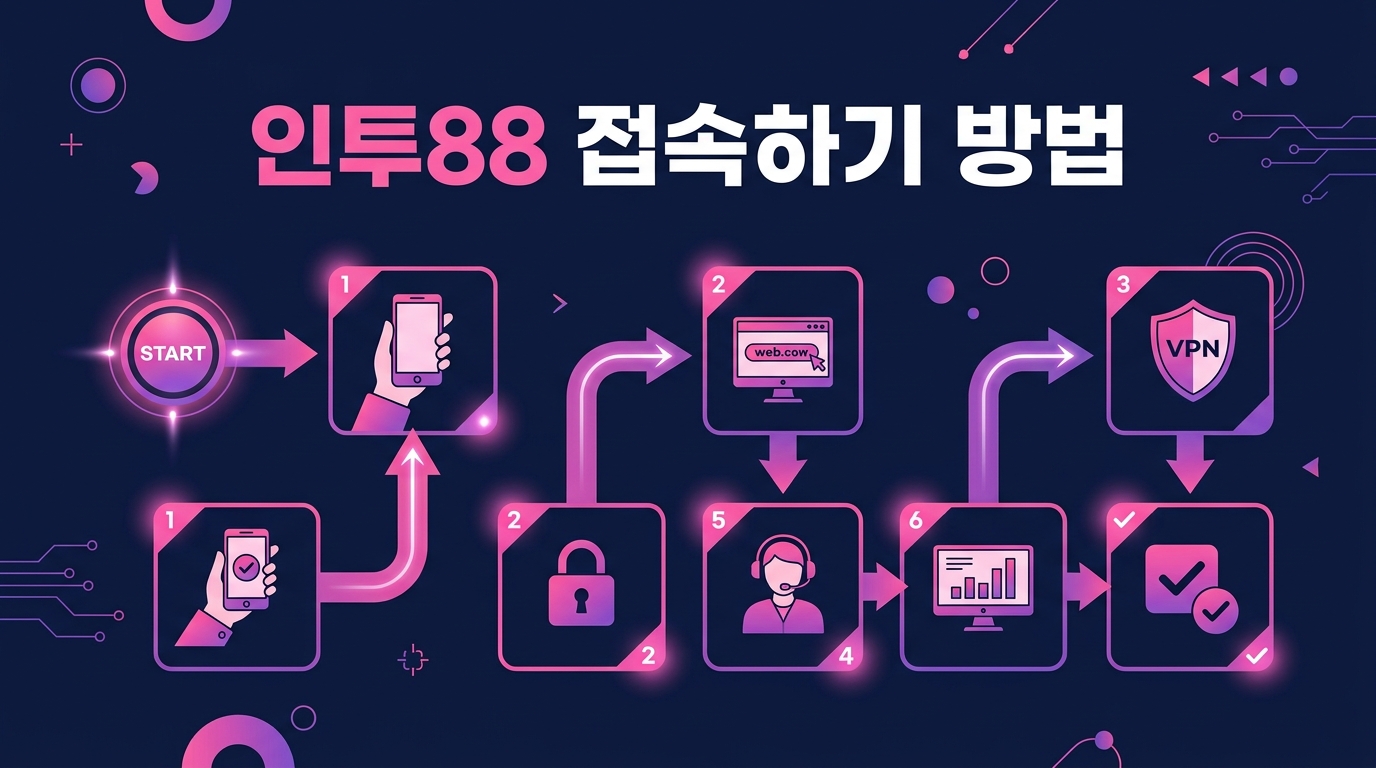 인투88 접속하기 방법