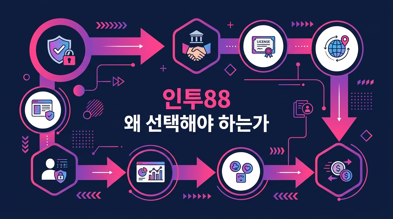인투88 왜 선택해야 하는가