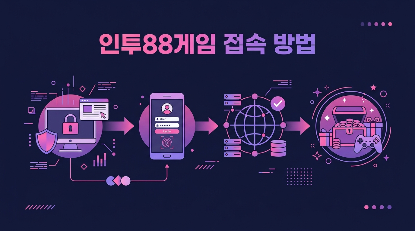 인투88게임 접속 방법