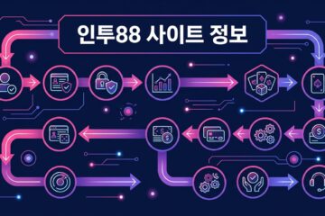 인투88 사이트 정보