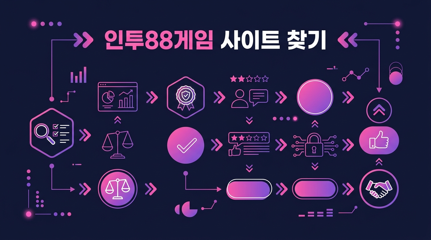 인투88게임 사이트 찾기