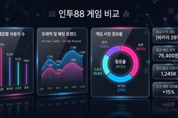인투88 게임 비교
