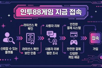 인투88게임 지금 접속