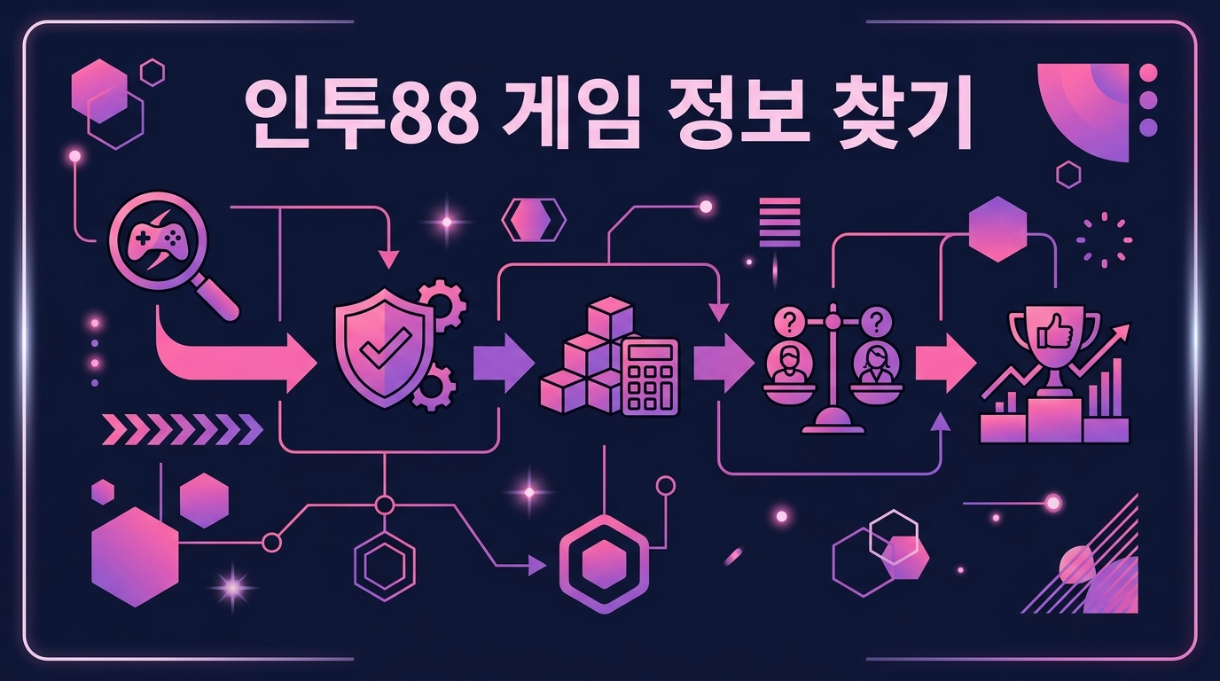 인투88 게임 정보 찾기