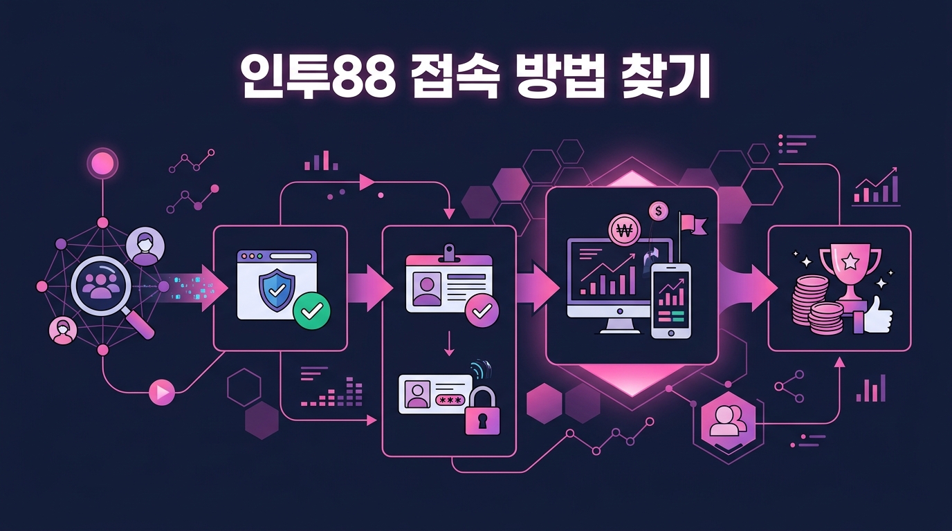 인투88 접속 방법 찾기