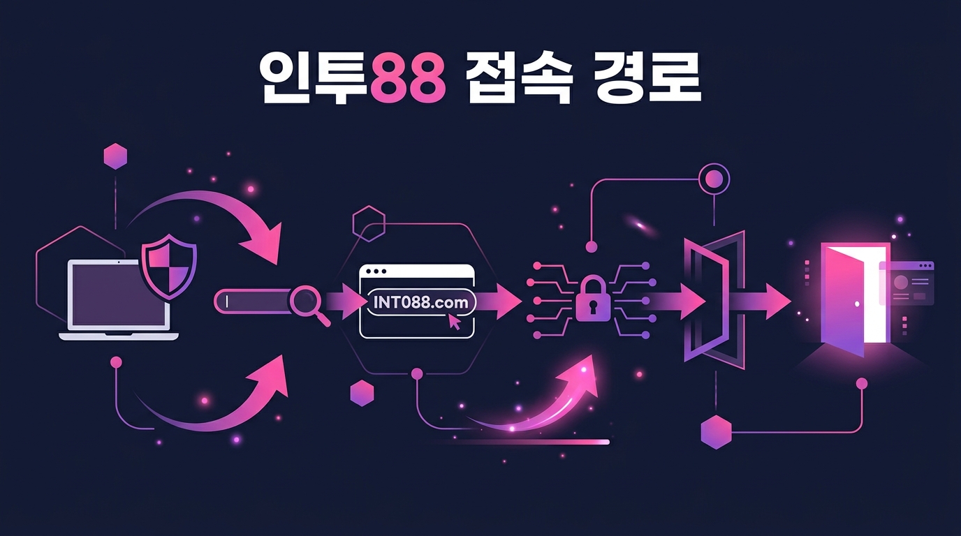 인투88 접속 경로