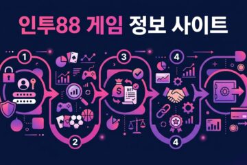인투88 게임 정보 사이트