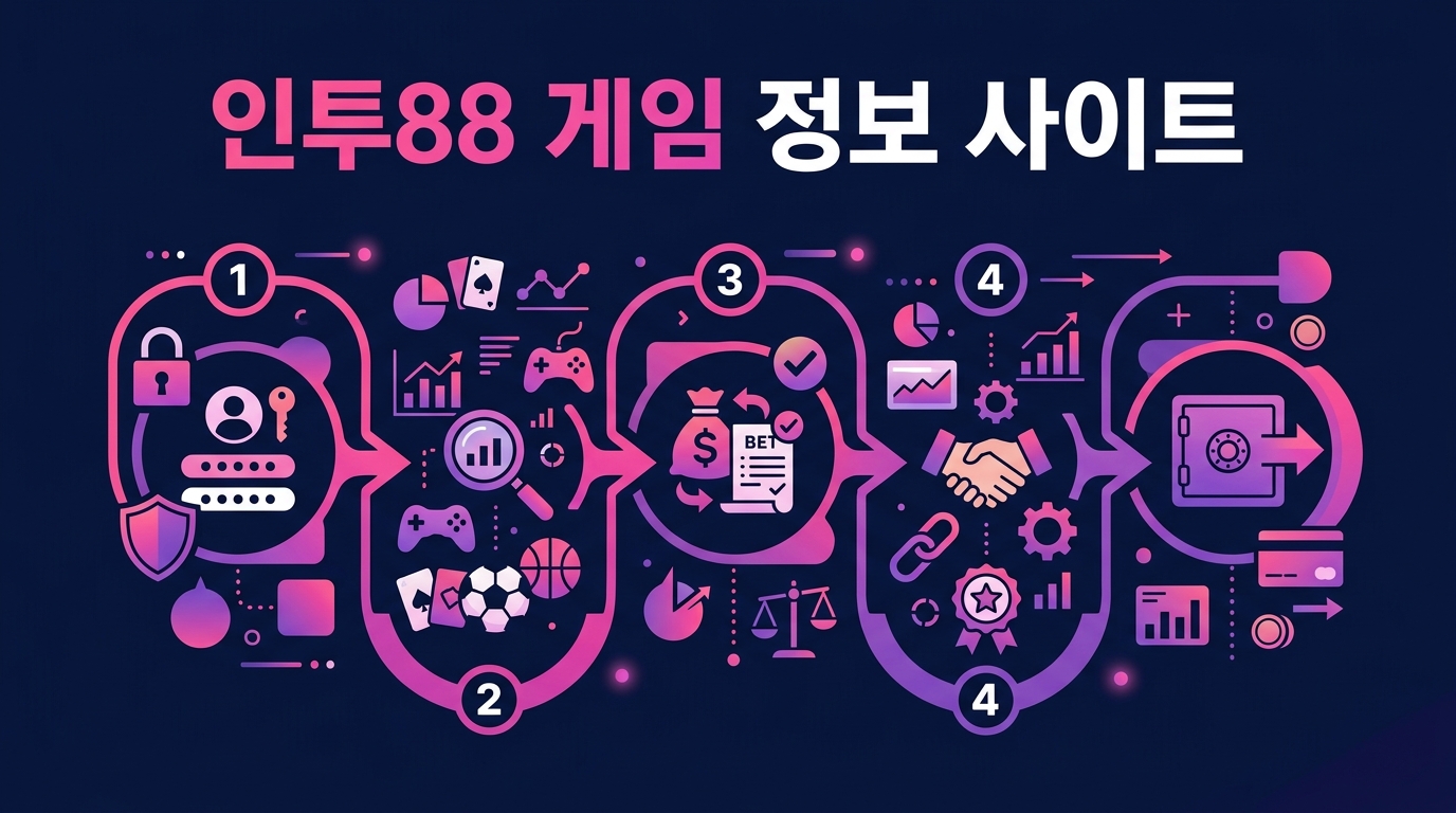 인투88 게임 정보 사이트