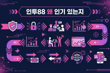 인투88 왜 인기 있는지