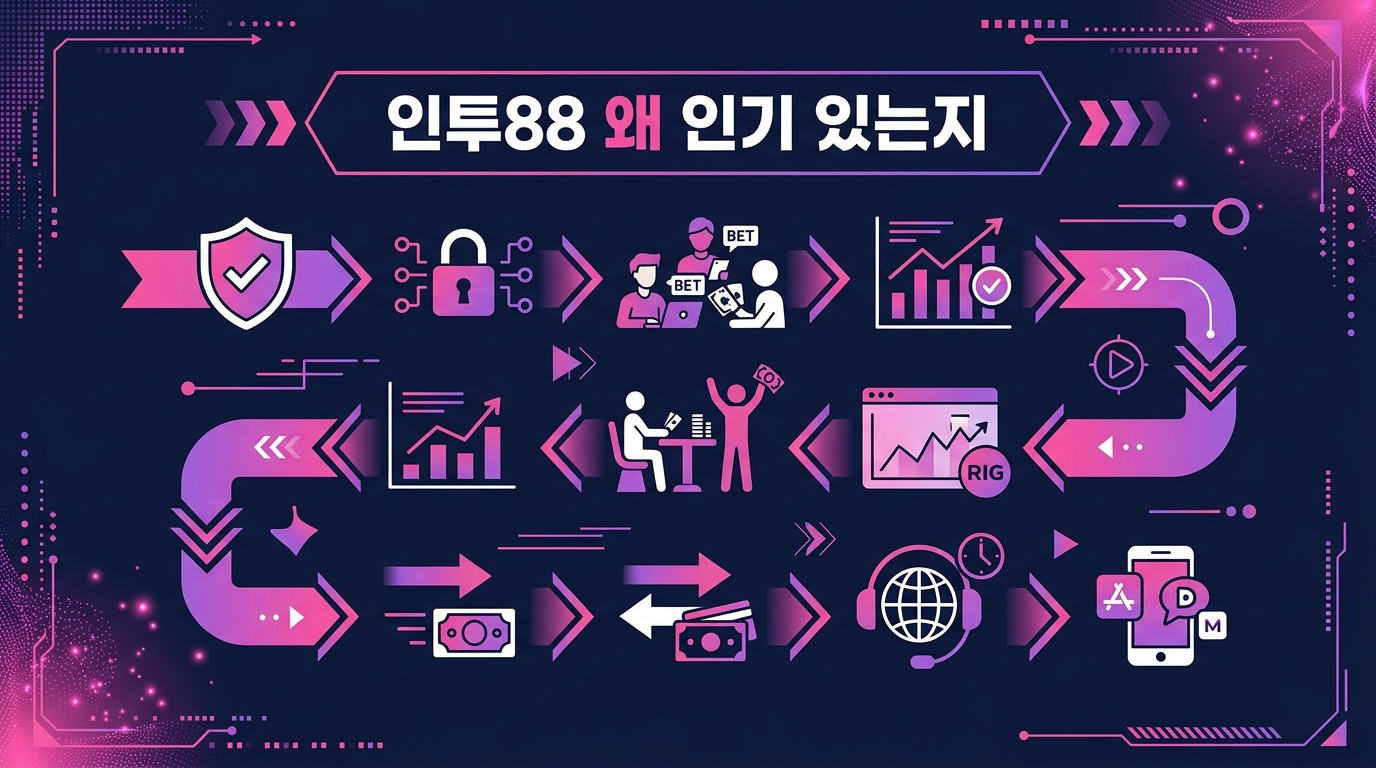 인투88 왜 인기 있는지