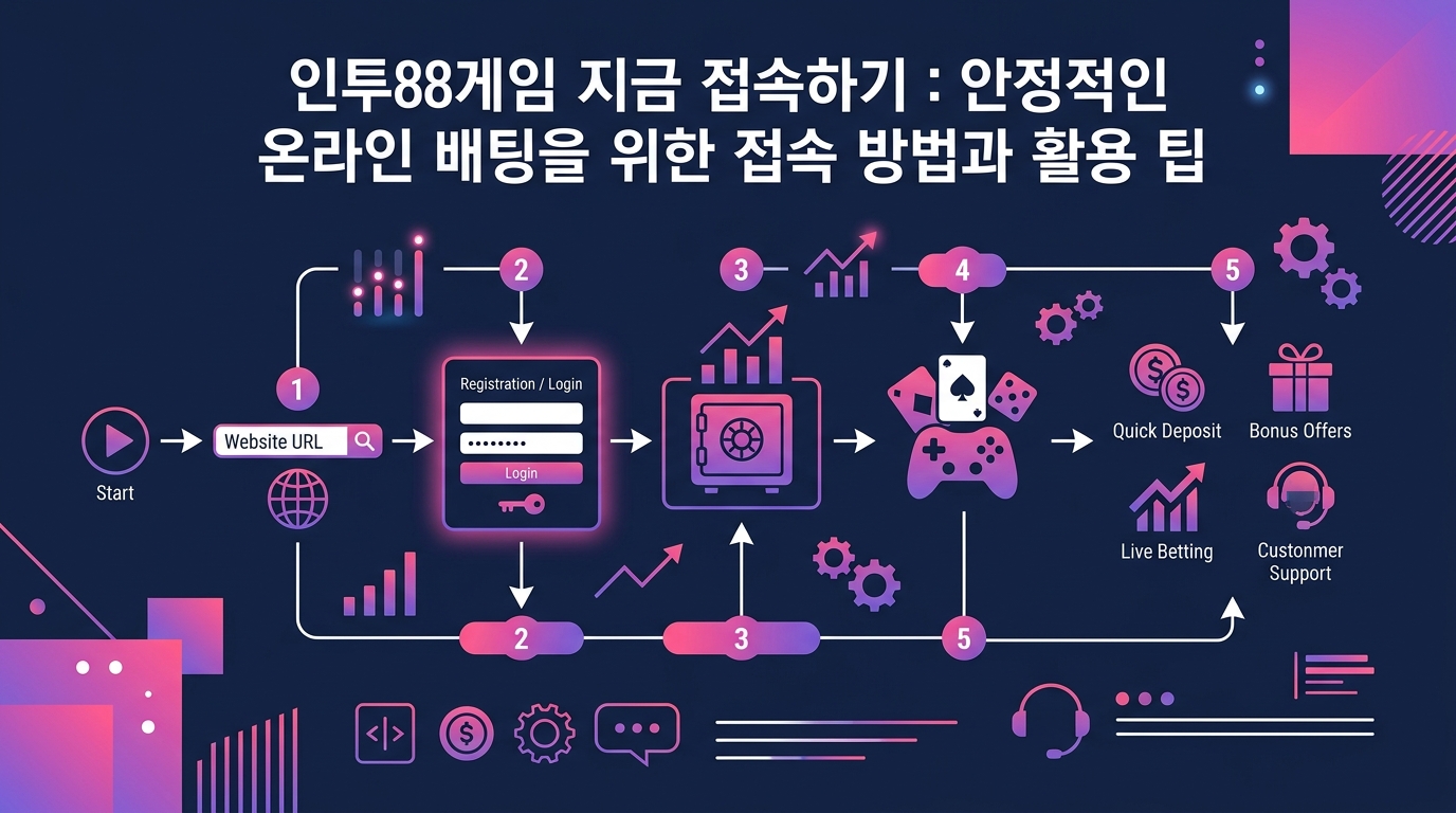 인투88게임 지금 접속하기