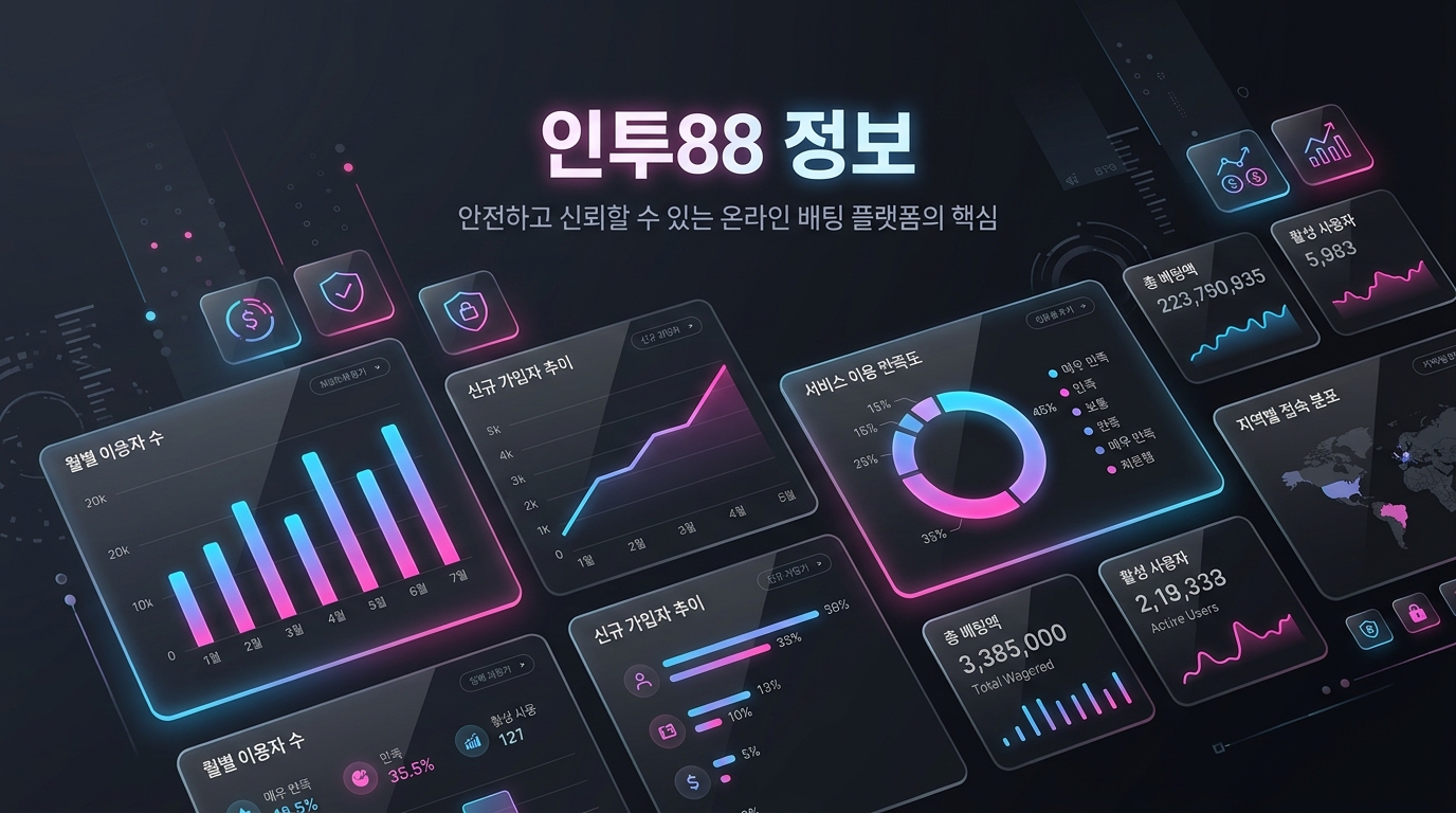 인투88 정보