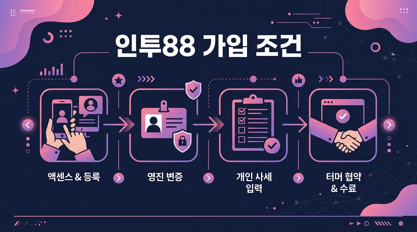 인투88 가입 조건